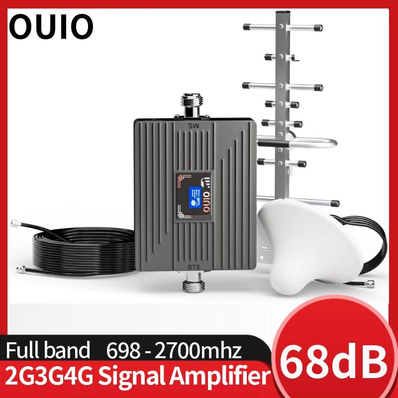OUIO  ȣ ν ŰƮ  GSM 2G 3G 4G 5G  ν 4G LTE ޴ Ʈũ ͳ DCS WCDMA CDMA ȣ